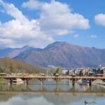Weather to Remain Mainly Dry in J&K Over Next 10 Days, Predicts MeT Temperatures Stay Above Normal